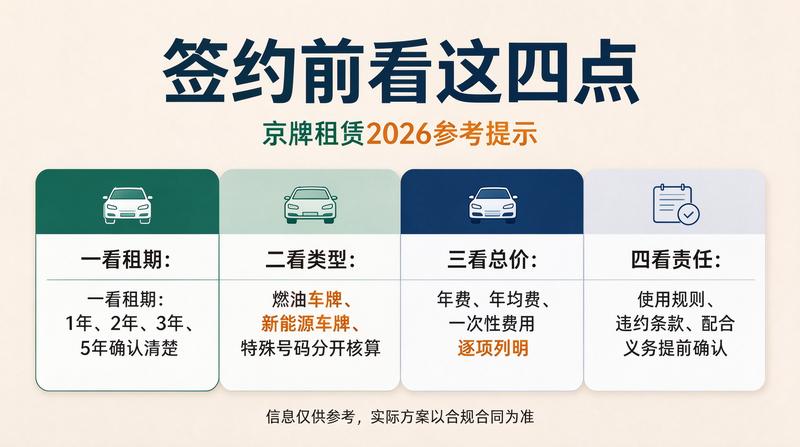 新能源车租赁优势